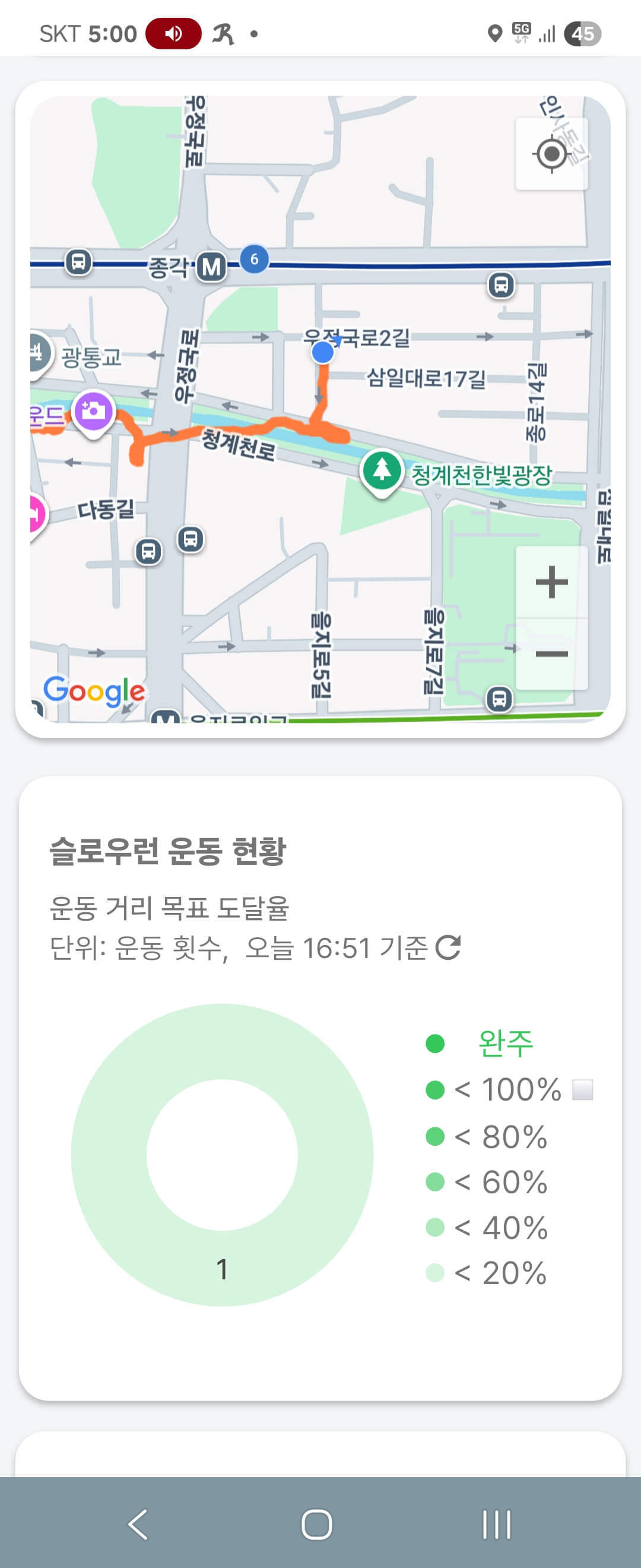 운동 결과-현황